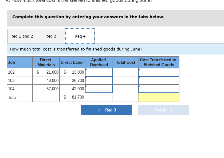 cost incurred during June for each of the three jobs. Direct Materials