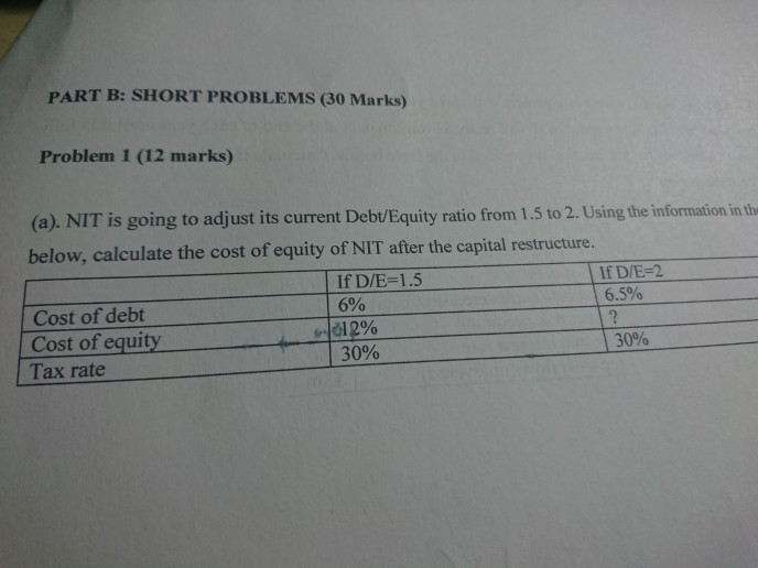 not account for tax. The rest of info is here 30 percent