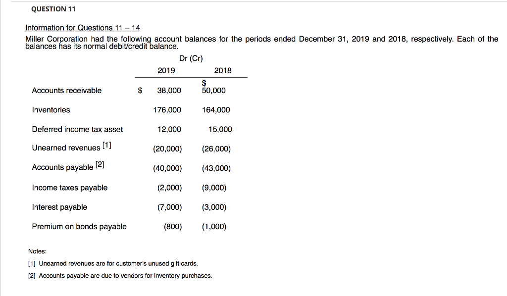 Please answer the bolded question below using the the information provided. Please