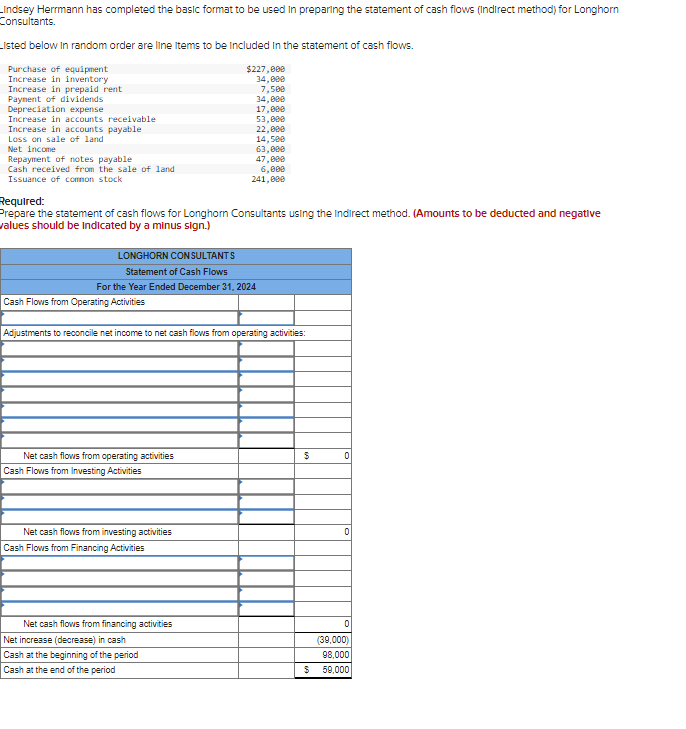 Indsey Herrmann has completed the basic format to be used in