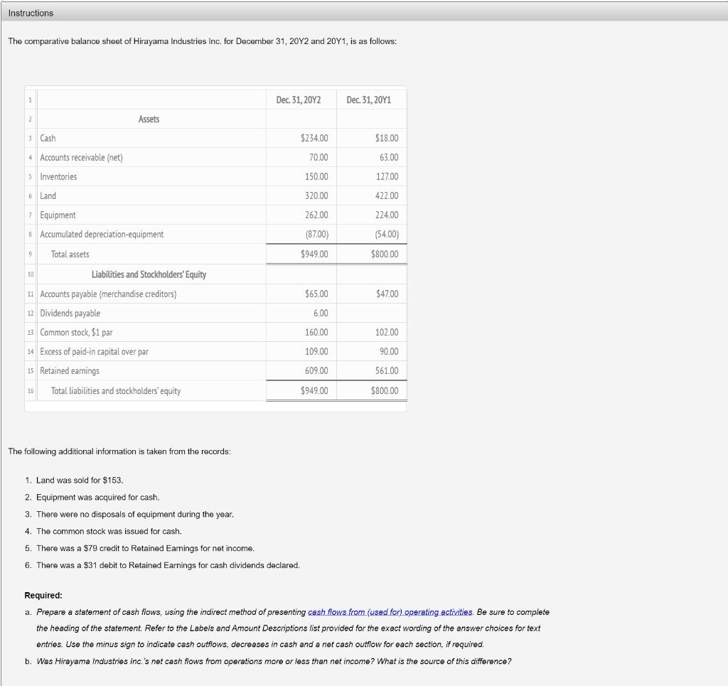 A37: Statement of Cash Flows Please help solve with expressing formulas when