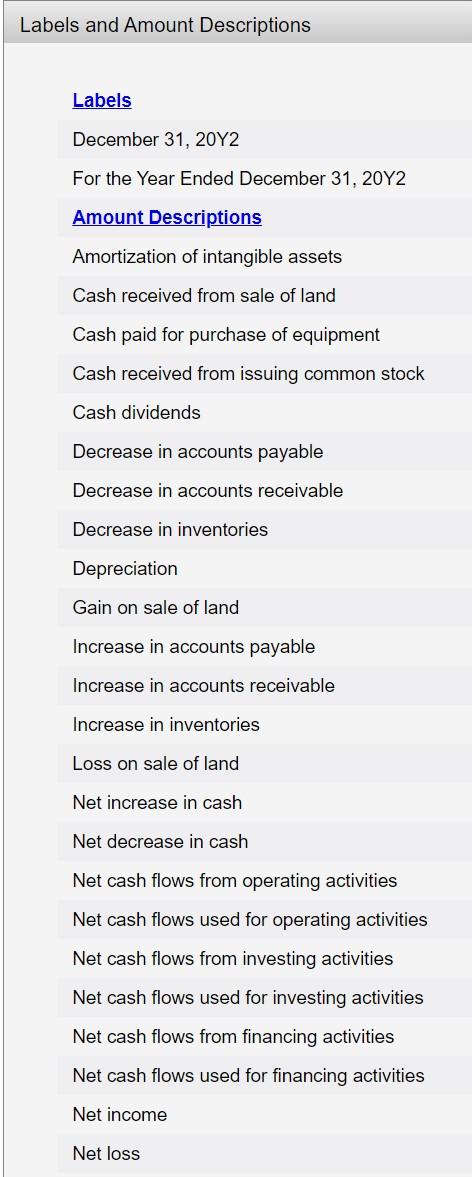 necessary. Instructions The comparative balance sheet of Hirayama Industries Inc. for December