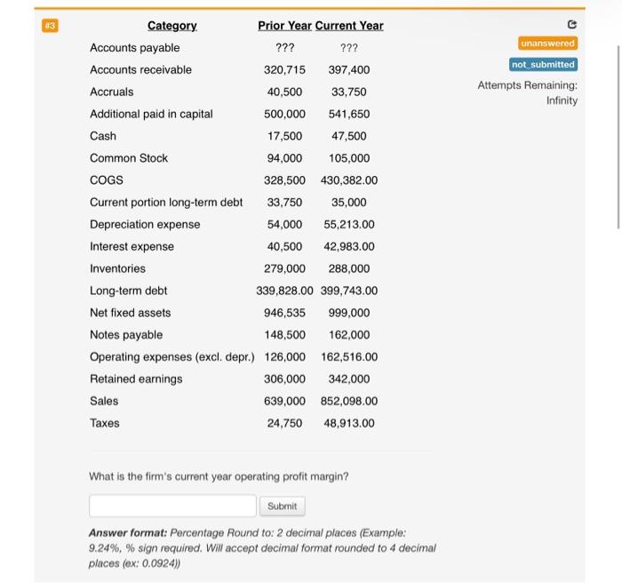 Attempts Remaining: Infinity What is the firm's current year operating profit