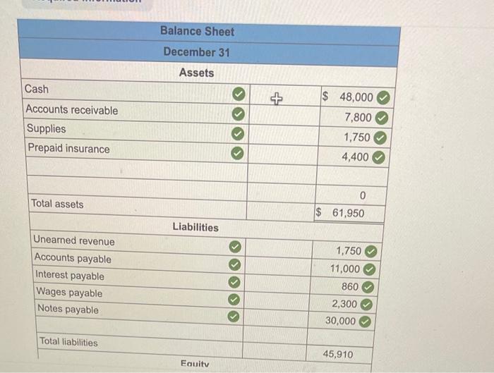 balances at its December 31 year-end. Exercise 3-17 (Algo) Preparing Financial Statements