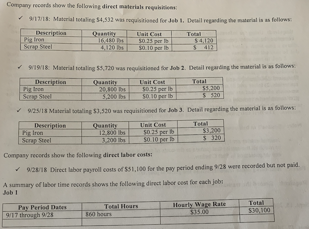 correct answer, thanks. Economic Activity On September 17h Pat began production on