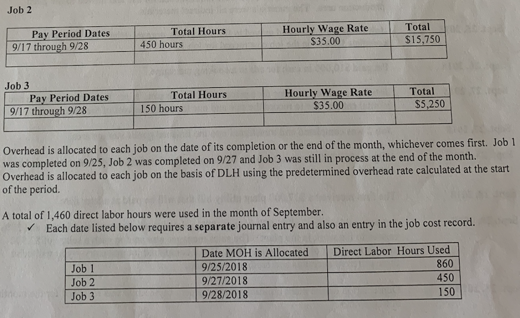 his first job. Throughout September, jobs were scheduled as fo Job #