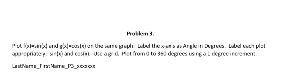 Solve using MatLab Problem 3. Plot f(x)-sin(x) and g(x)=cos(x) on the same
