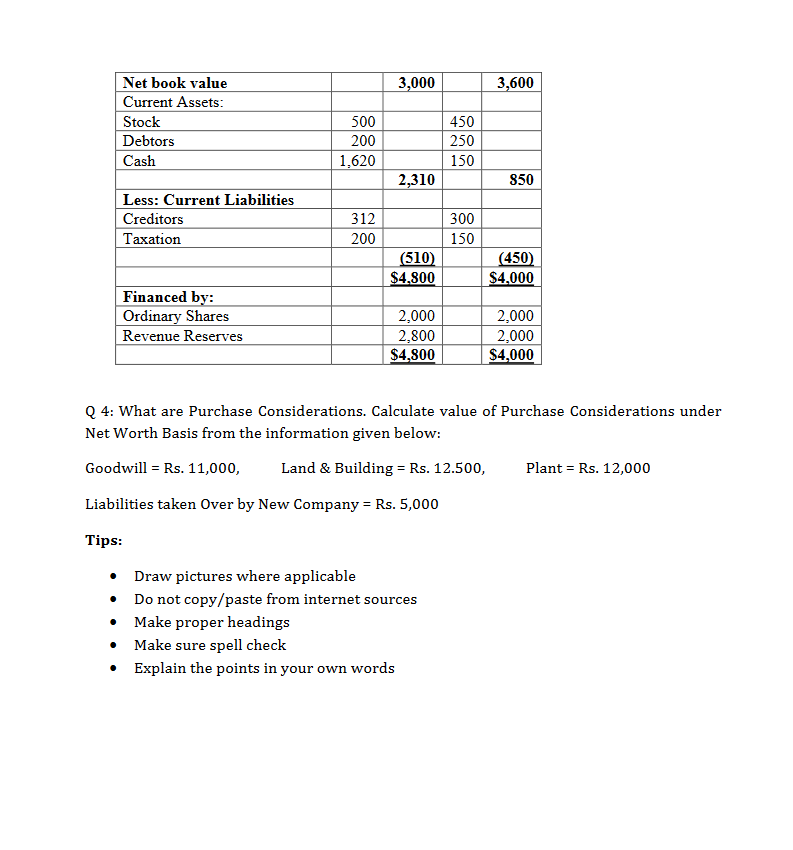 Com II Dear Students, here is your Assignment 2. Submit within due