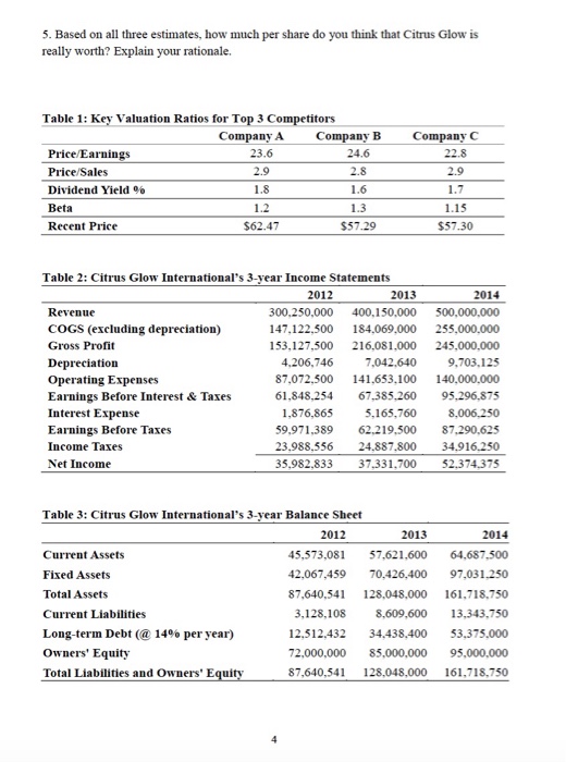twenty years ago, all that his wife, Edith, and he were trying