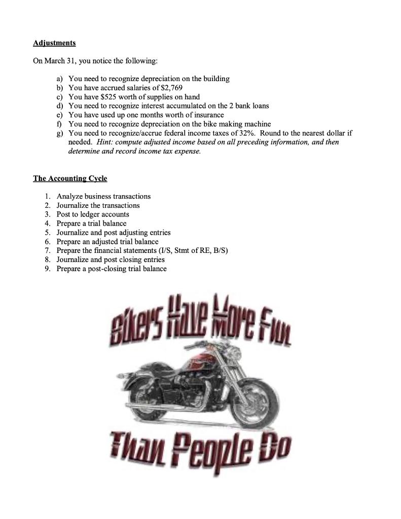 February 28th Balance 176, 156 1,265 101 102 103 104 105 106