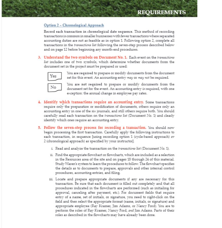 Document No. 1 Transactions List December 16-31, 2022 Complete each of the