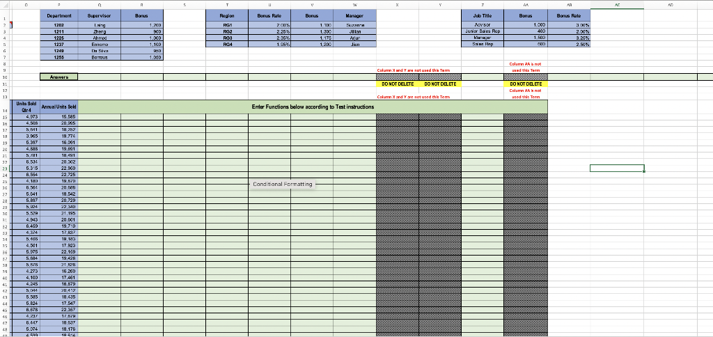 If the seventh character in the employee ID is 0 or 2