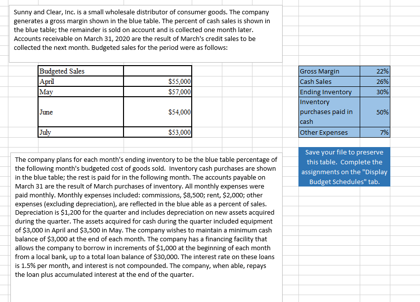 Create a budget in Excel using the information provided. Sunny and Clear,