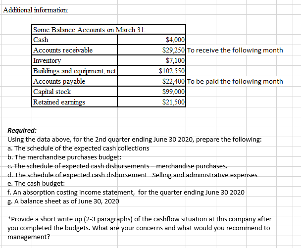 Inc. is a small wholesale distributor of consumer goods. The company generates