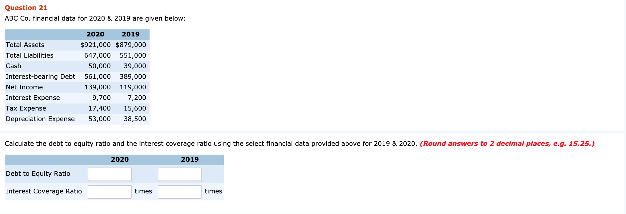  Question 21 ABC Co. financial data for 2020 & 2019 are