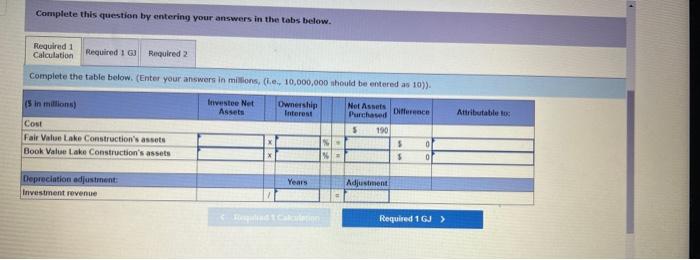 2 prepare the journal entires. 1. Record The investment in the lake