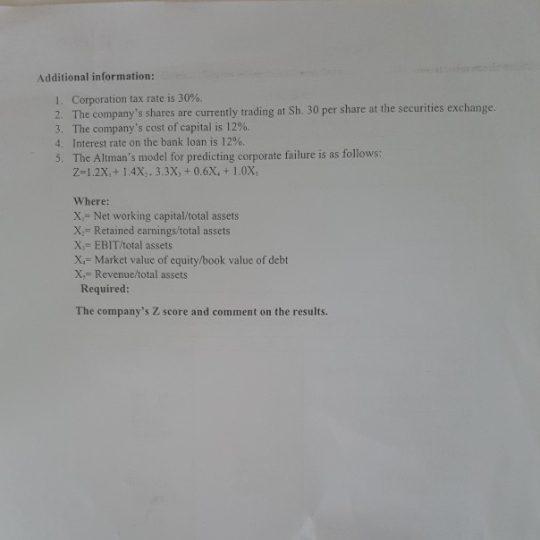 listed company? 2-score prodel The following are the summarized financial statements of