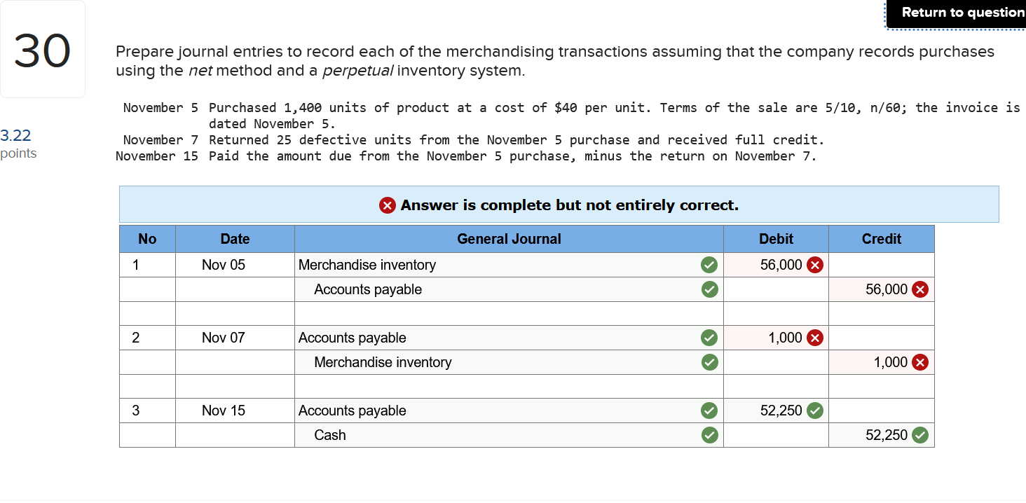 Can someone please explain to me why this would be considered incorrect?