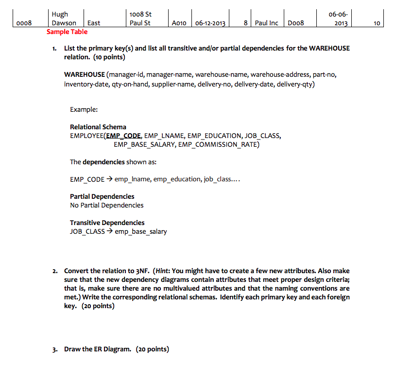 work. In your solution, show the Initial Grouping, 1NF, Dependency Diagram, 2NF,