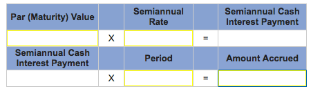 On May 1, 2015, Brussels Enterprises issues bonds dated January 1, 2015,