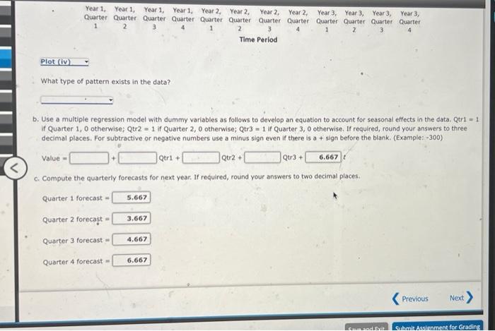 Values 4 3 2 1 0 Year 3, Year 3, Year 2