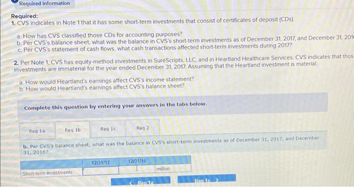 please post amounts for both years, thanks Required information Required: 1. CVS