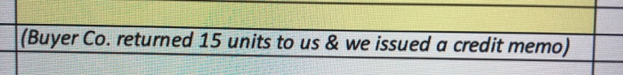 ) (Purchased 159 units for $0.30 each from Vendor Co. with terms