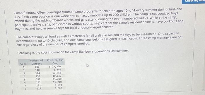 1) Using the high-low method, calculate Camp Rainbow's total fixed operating costs