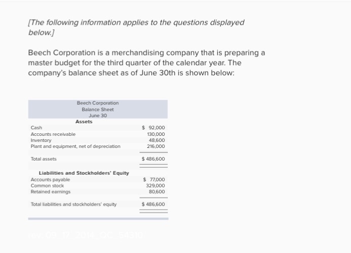  IThe following information applies to the questions displayed below Beech Corporation