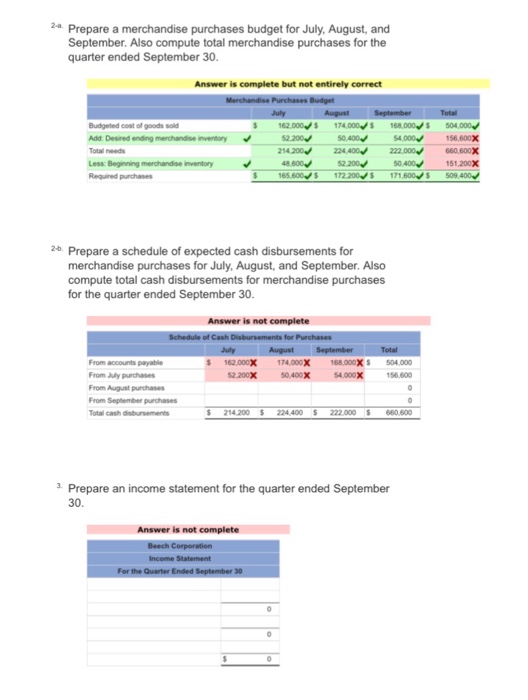 third quarter of the calendar year. The company's balance sheet as of