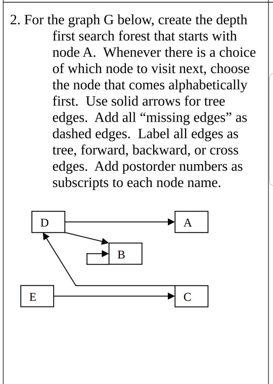  2. For the graph G below, create the depth first search