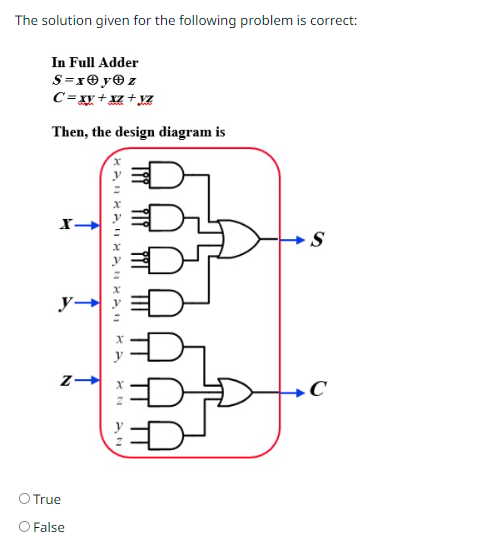  The solution given for the following problem is correct: In Full