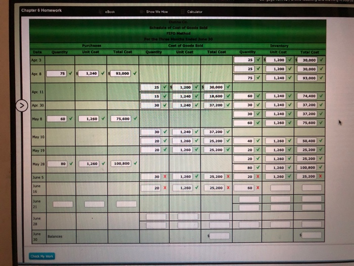 Cont of Goods Sold FIFO Method For the Thrh une 10 Cost