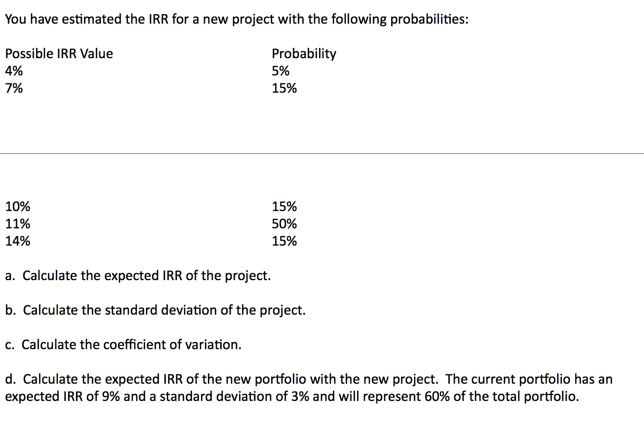 a. Distinguish between independent projects and mutually exclusive projects. Give examples of