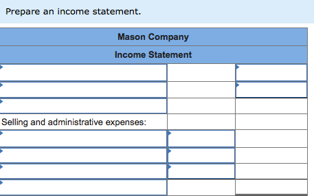 just completed year are taken from the accounting records of Mason Company: