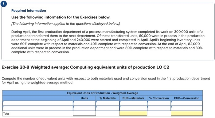 to the assembly department's November production activities. Units Assembly Department Beginning work