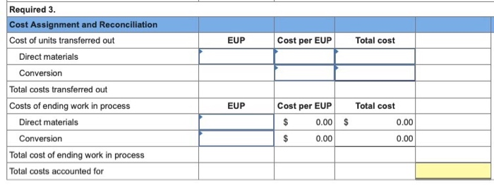 806 $1,581 (consists of $996 for direct materials and $585 for conversion)