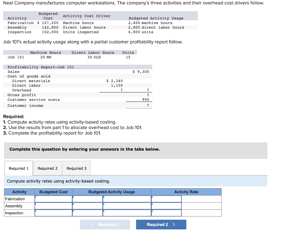 Job 101's actual activity usage along with a partial customer profitability