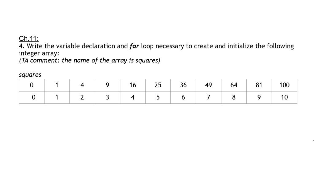 Please use c Ch. 11: 4. Write the variable declaration and for
