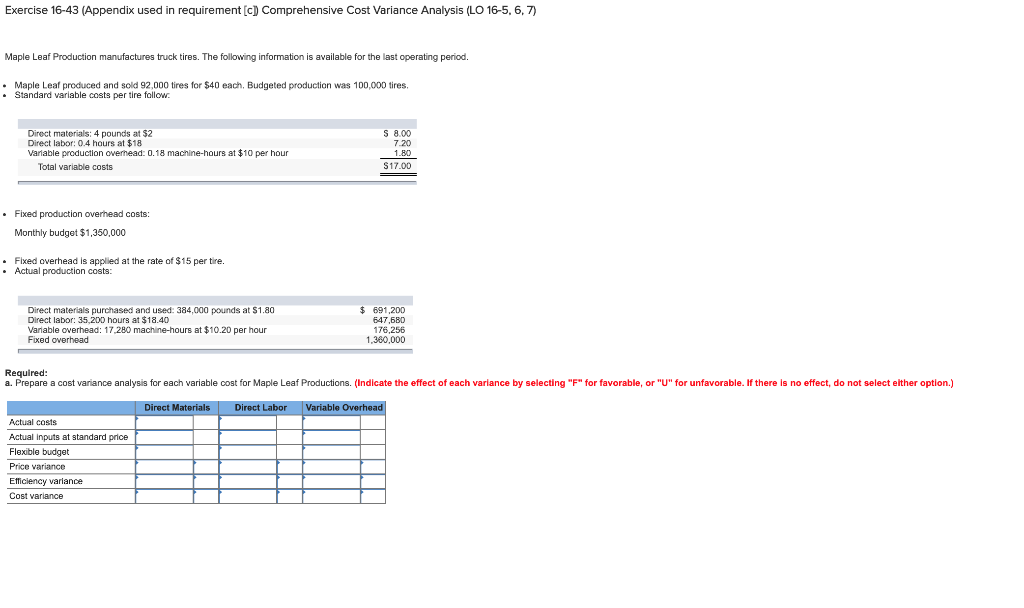 Exercise 16-43 (Appendix used in requirement [cComprehensive Cost Variance Analysis (LO