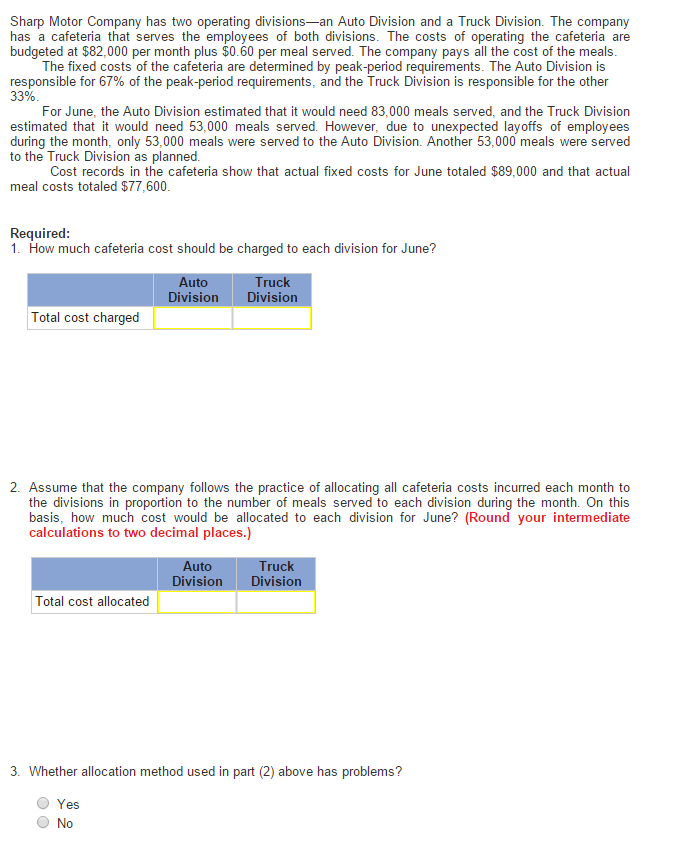  Sharp Motor Company has two operating divisions-an Auto Division and a