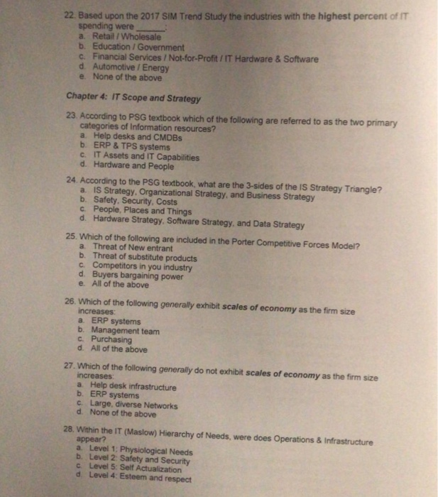  22. Based upon the 2017 SIM Trend Study the industries with