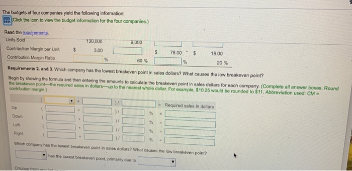 per Units Contribution Margin Ratio Company Down Left $(d) $ 2,535,000 162,000