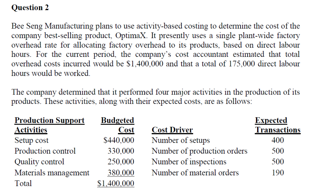 Question 2 Bee Seng Manufacturing plans to use activity-based costing to