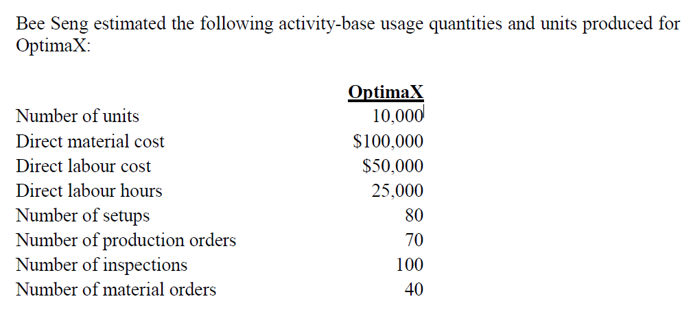 determine the cost of the company best-selling product, OptimaX. It presently uses