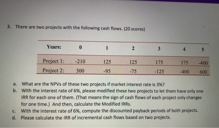  3. There are two projects with the following cash flows. (20