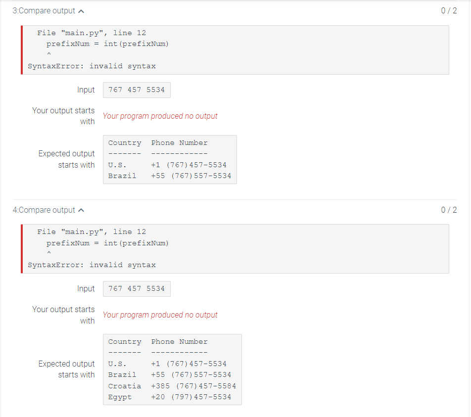 wrong. What do i need to fix?** 4.5.1: LAB : Program: Phone