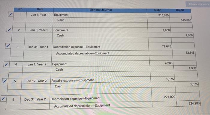 8-1A Plant asset costs; depreciation methods LO C1, P1 [The following information