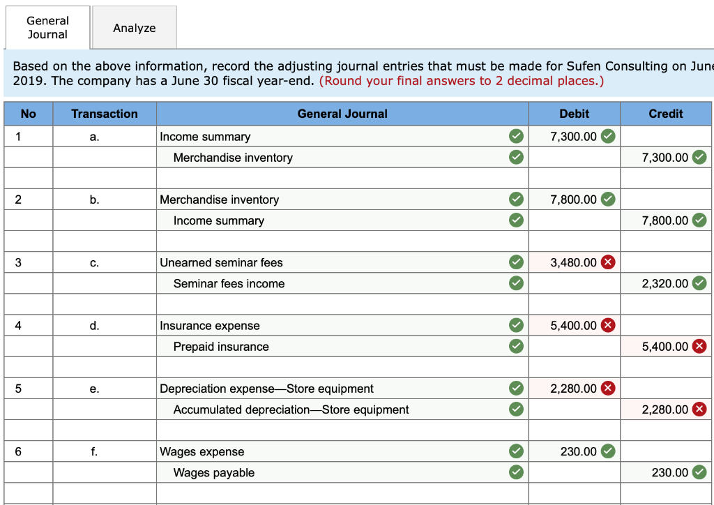 Please help me fix this and explain in simple math how you