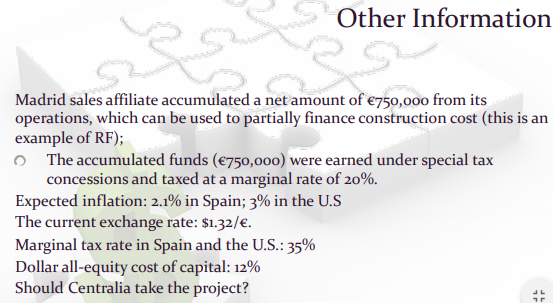 AUS manufacturer of small kitchen electrical appliances currently sells microwaves in Spain